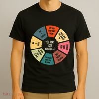 80S Music Retro Lyrics Pie Chart You May Ask Yourself T-Shirt thumb 3