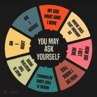 80S Music Retro Lyrics Pie Chart You May Ask Yourself Visor thumb 3