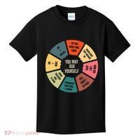 80S Music Retro Lyrics Pie Chart You May Ask Yourself Kids T-Shirt thumb 0