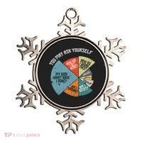 80's Music Retro Lyrics Funny 80s Ornament thumb 0
