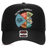 80's Music Retro Lyrics Funny 80s Hat thumb 0