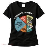 80's Music Retro Lyrics Funny 80s Women's T-Shirt thumb 0