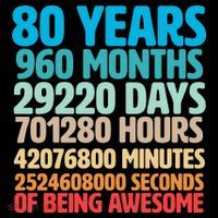 80 Years Of Being Awesome 80th Birthday Time Breakdown Coffee Mug thumb 5