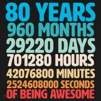 80 Years Of Being Awesome 80th Birthday Time Breakdown Women's Hoodie thumb 2