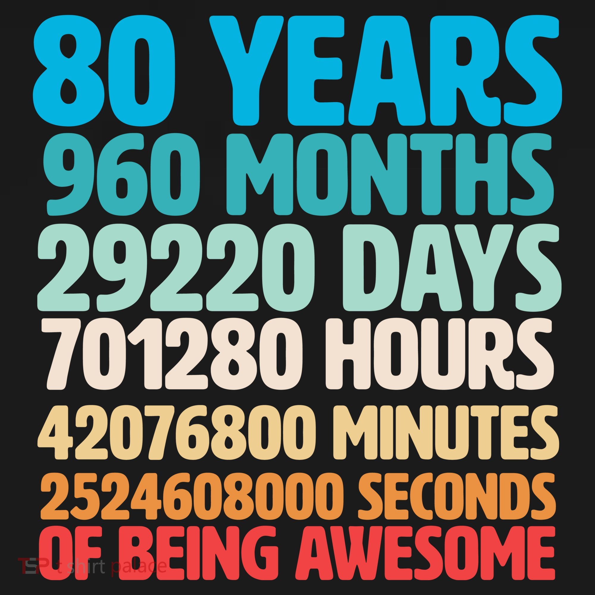 80 Years Of Being Awesome 80th Birthday Time Breakdown Women's Hoodie