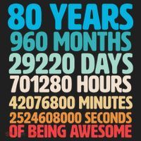 80 Years Of Being Awesome 80th Birthday Time Breakdown Hat thumb 2