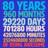 80 Years Of Being Awesome 80th Birthday Time Breakdown Mousepad thumb 1