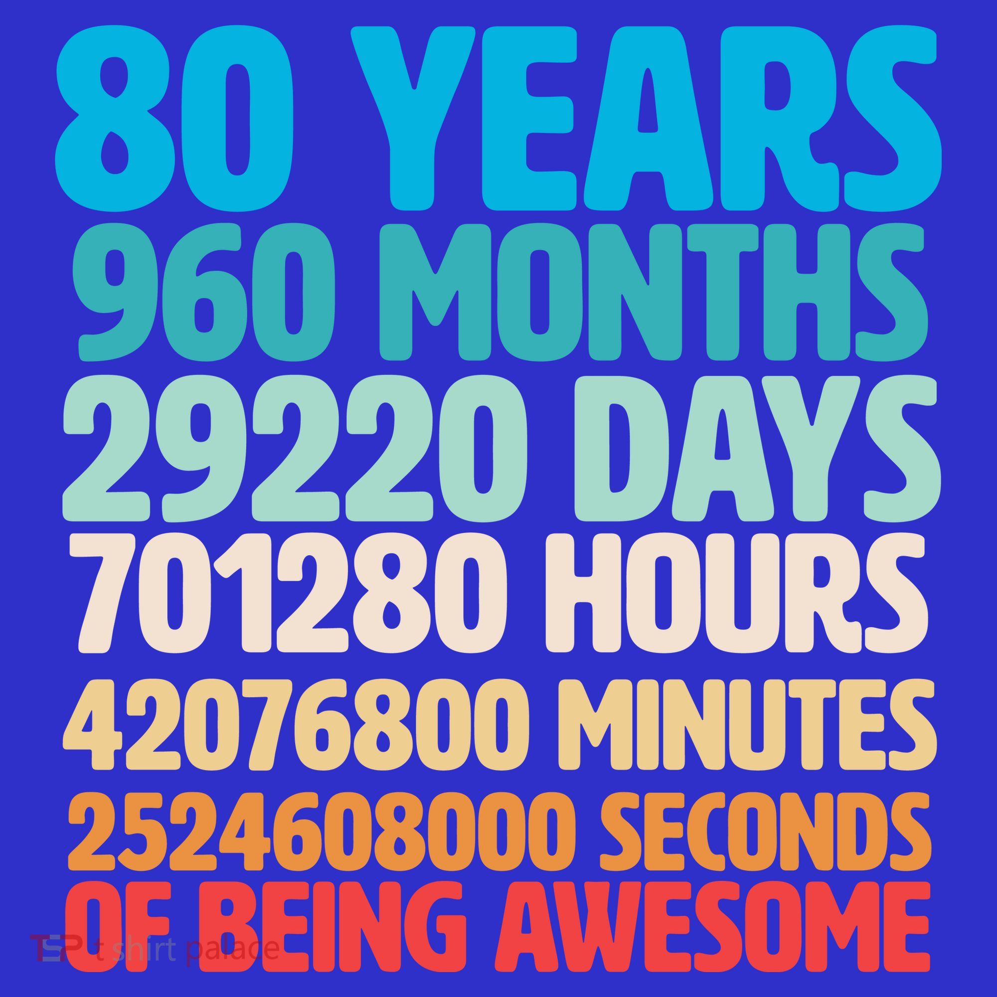 80 Years Of Being Awesome 80th Birthday Time Breakdown Visor