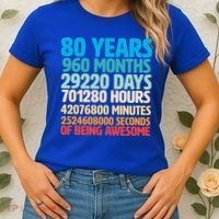 80 Years Of Being Awesome 80th Birthday Time Breakdown Women's T-Shirt thumb 2