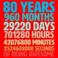 80 Years Of Being Awesome 80th Birthday Time Breakdown Santa Hat thumb 1