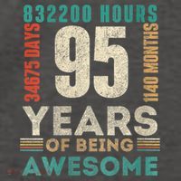 95th Birthday Hours Days Months 95 Years Old Bday Vector Backpack thumb 2