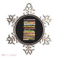 90s Hip Hop Cd Stack Ornament thumb 0