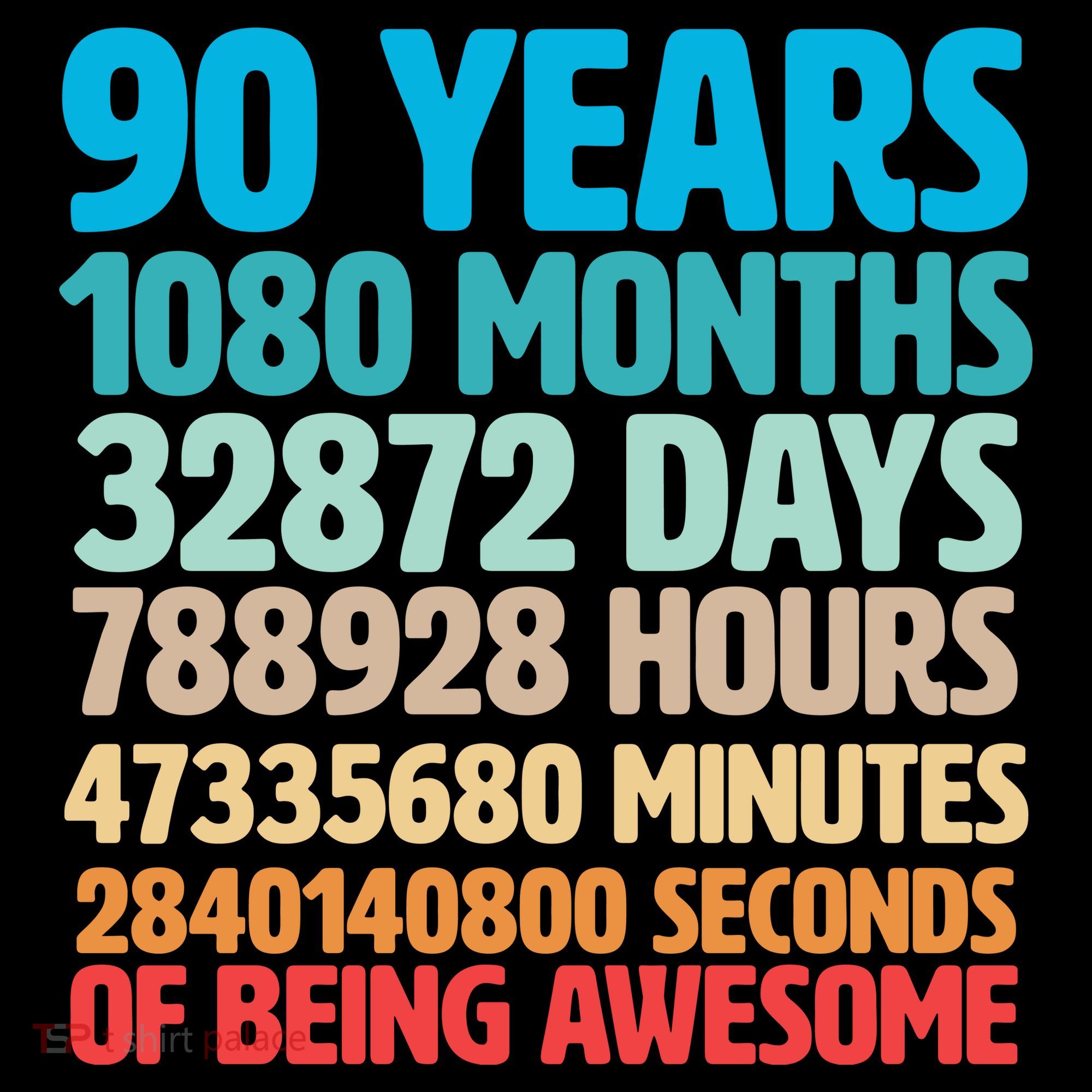 90 Years Of Being Awesome 90th Birthday Time Breakdown Coffee Mug