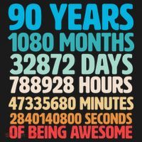 90 Years Of Being Awesome 90th Birthday Time Breakdown Coaster thumb 2