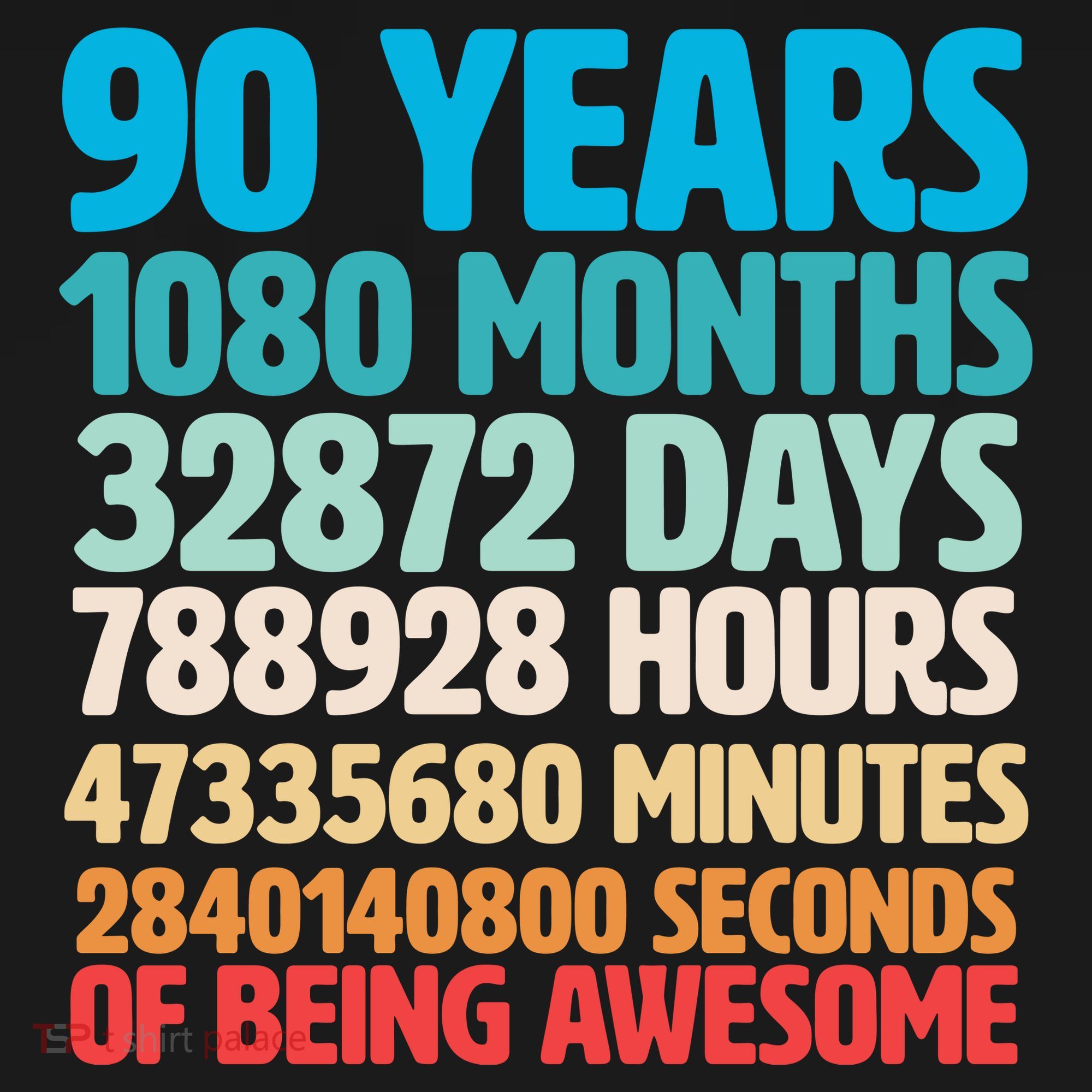 90 Years Of Being Awesome 90th Birthday Time Breakdown Women's Hoodie