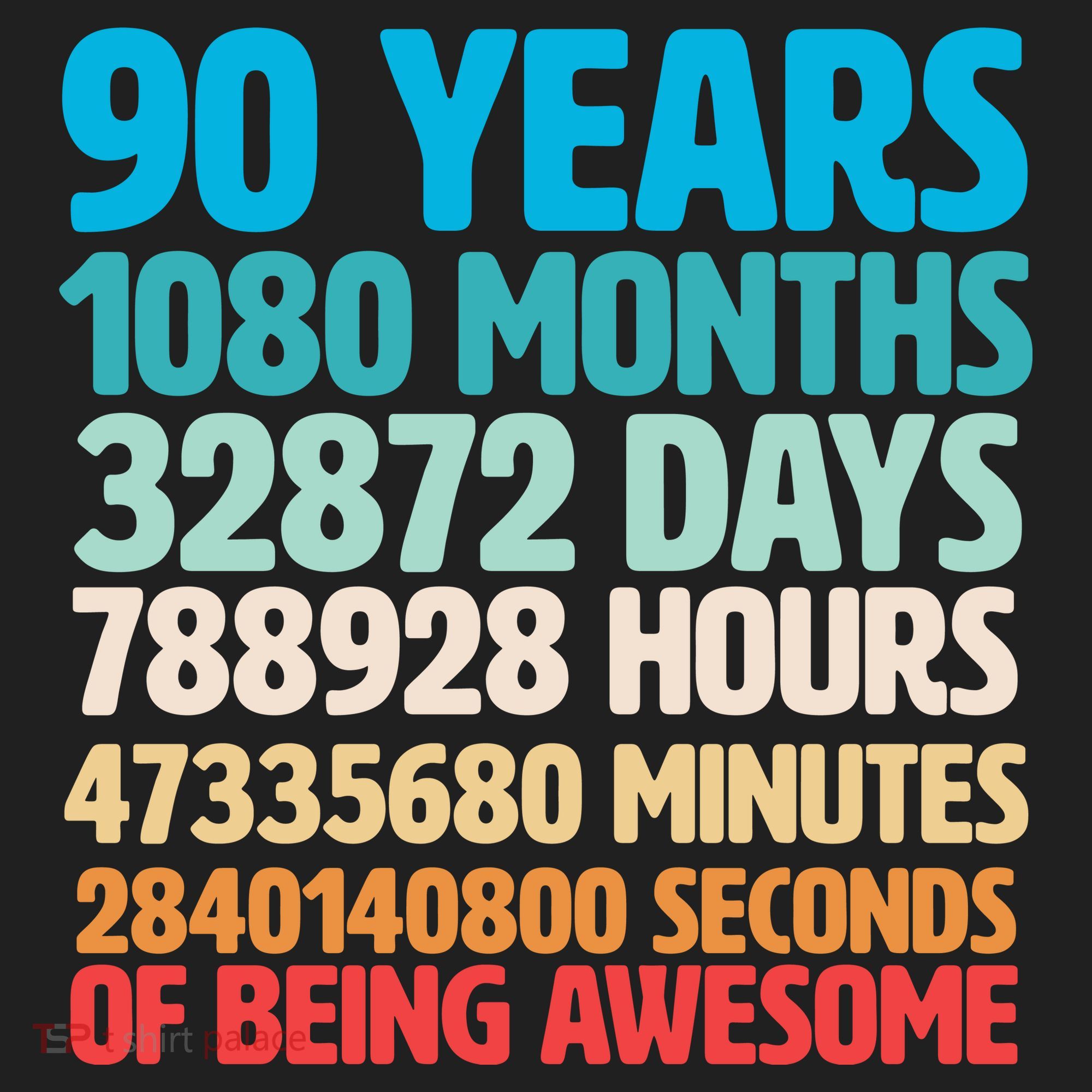 90 Years Of Being Awesome 90th Birthday Time Breakdown Hat