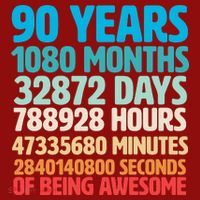 90 Years Of Being Awesome 90th Birthday Time Breakdown Long Sleeve Shirt thumb 2