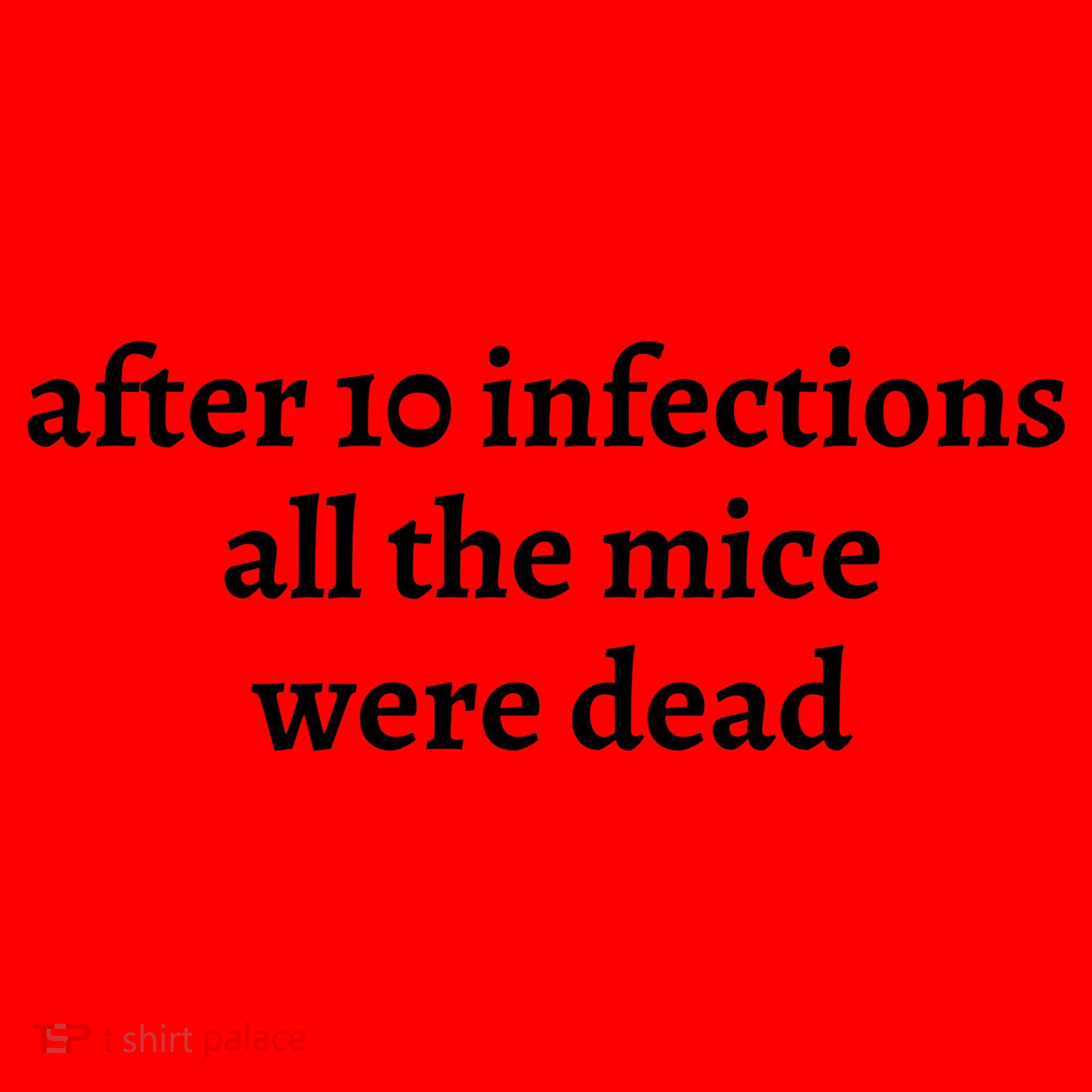 After 10 Infections All The Mice Were Dead Santa Hat