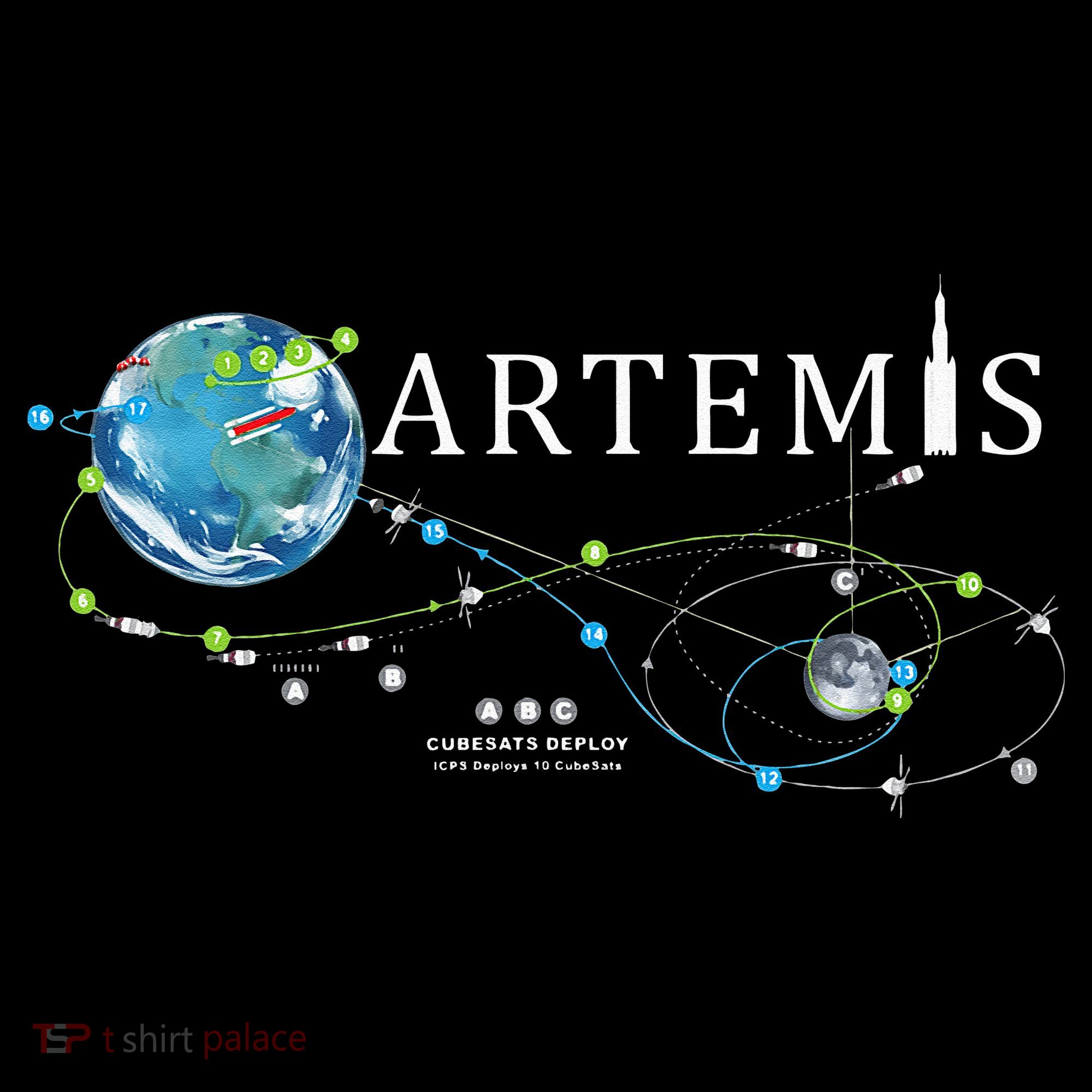 Artemis 1 Route Map SLS Rocket Launch Mission To The Moon Women's Hoodie