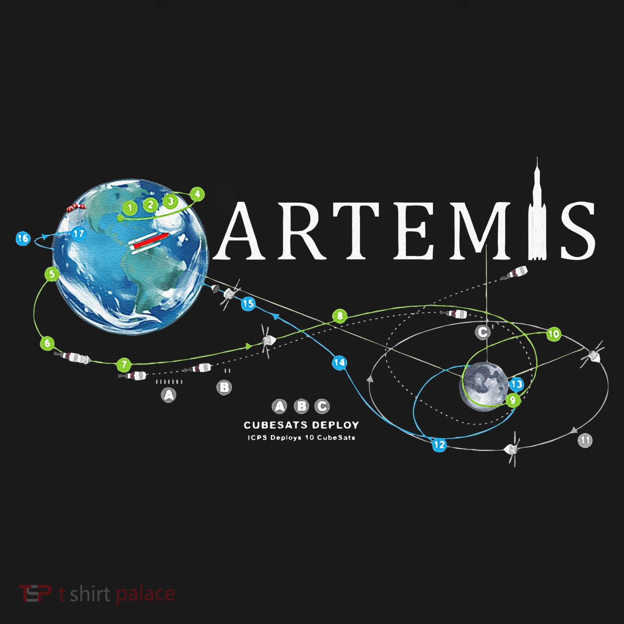 Artemis 1 Route Map SLS Rocket Launch Mission To The Moon Women's Tank Top