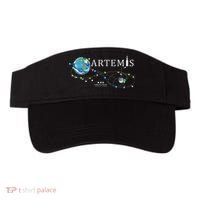 Artemis 1 Route Map SLS Rocket Launch Mission To The Moon Visor thumb 0