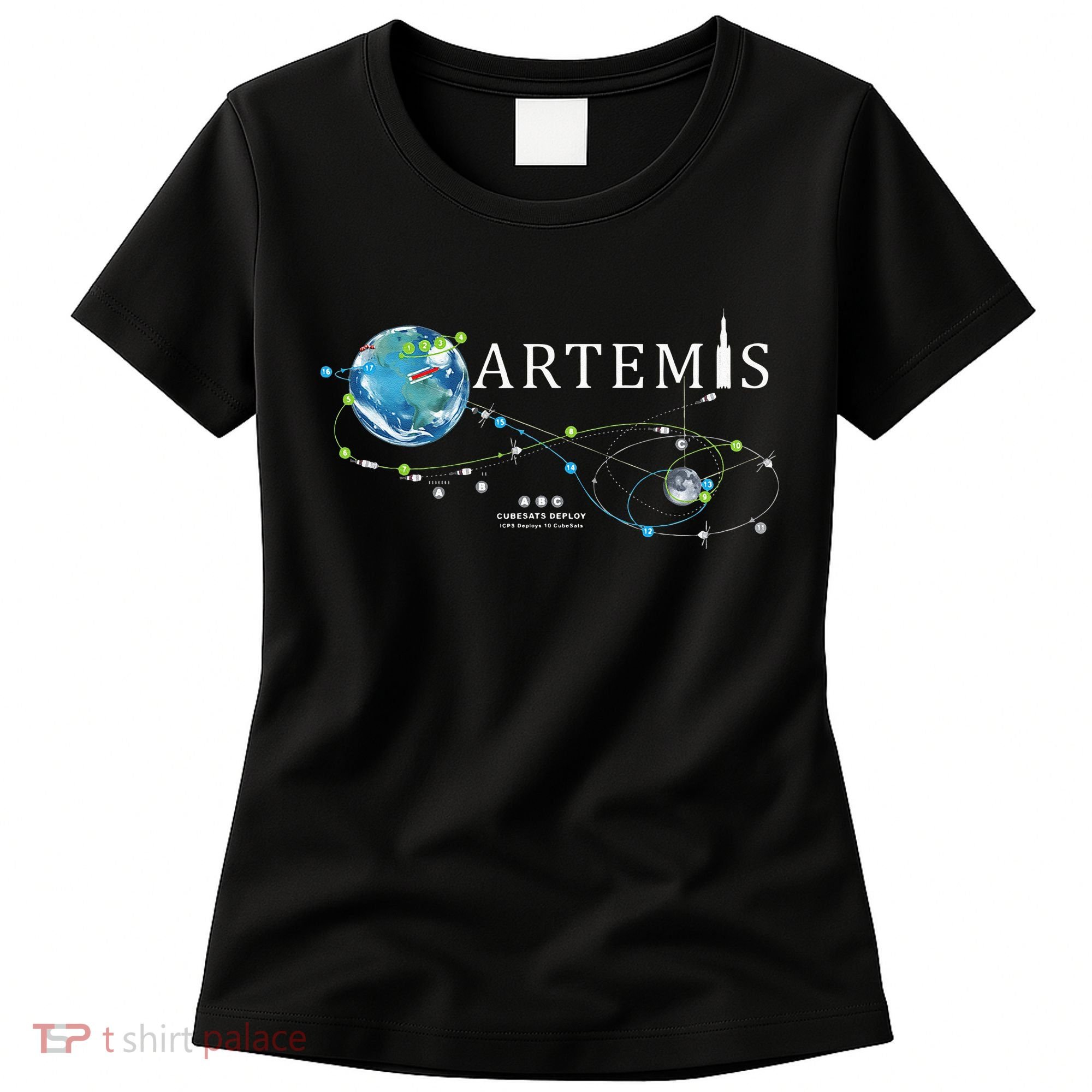 Artemis 1 Route Map SLS Rocket Launch Mission To The Moon Women's T-Shirt