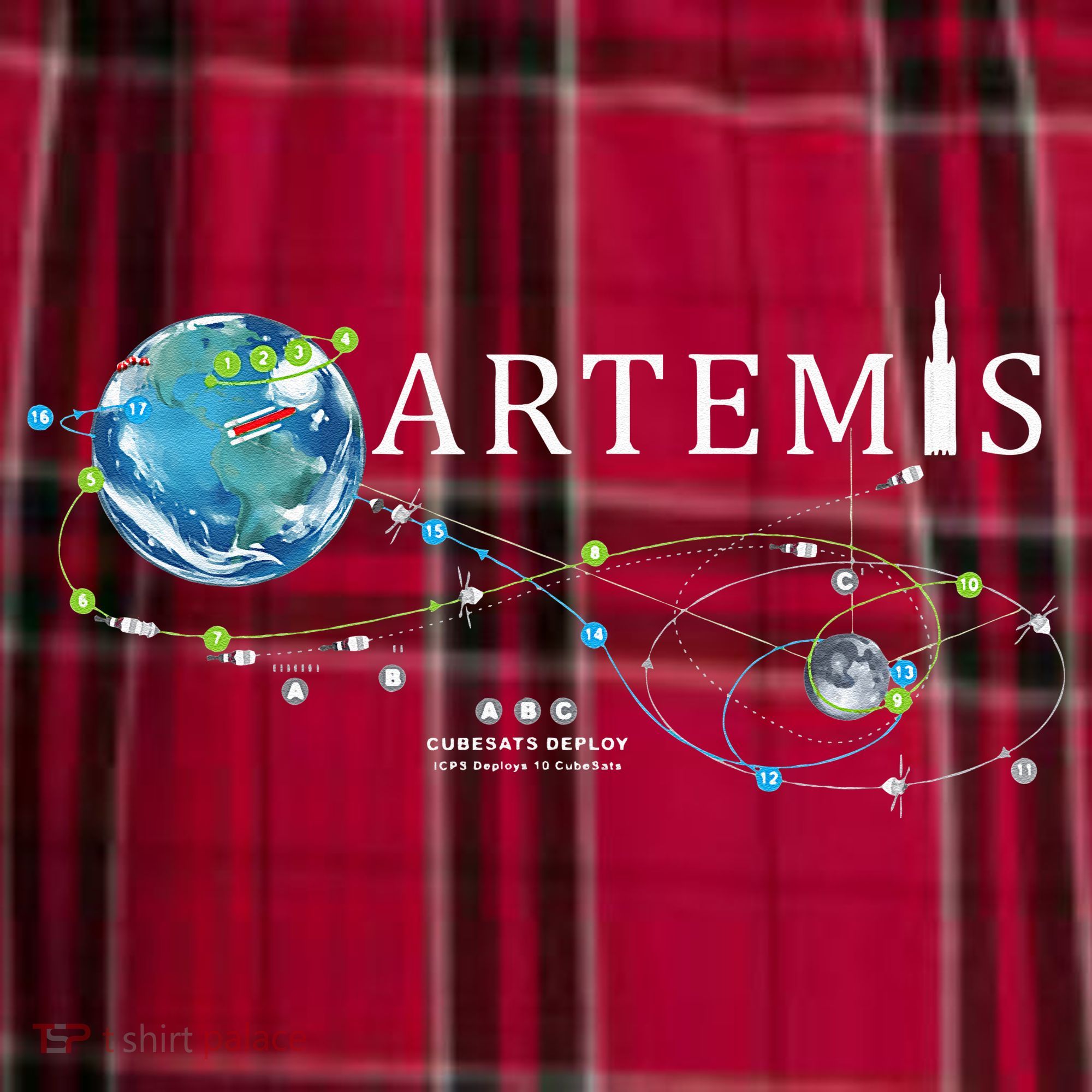 Artemis 1 Route Map SLS Rocket Launch Mission To The Moon Men's Flannel Plaid Pajama Pants