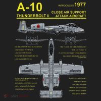A 10 Thunderbolt Ii Warthog Military Jet Blueprint Golf Towel thumb 3