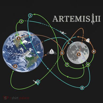Artemis 2 Route Map SLS Moon Sweatshirt Cinch Pack Bag
