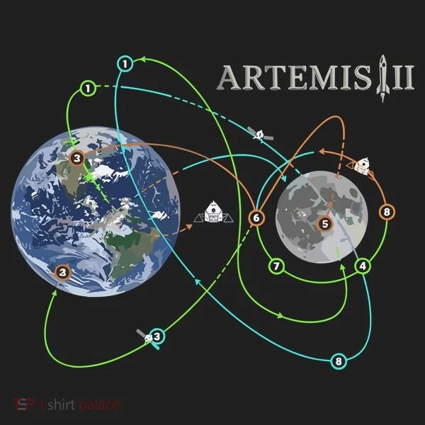 Artemis 2 Route Map SLS Moon Beanie
