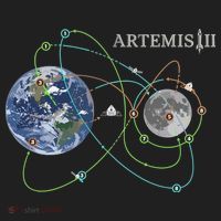 Artemis 2 Route Map SLS Moon Tumbler thumb 3