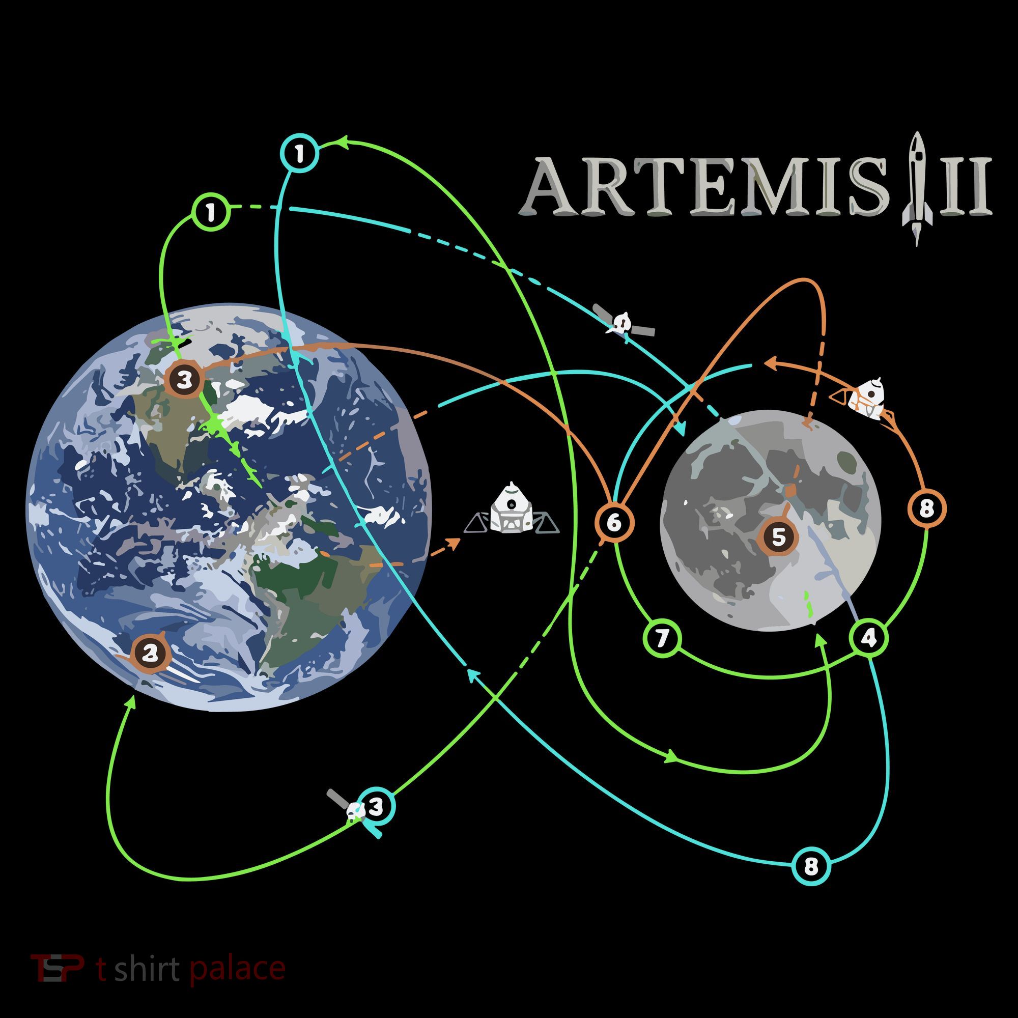 Artemis 2 Route Map SLS Moon Women's T-Shirt