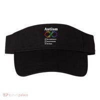 Autism Acceptance Awareness Action Visor thumb 0