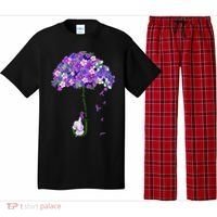Alzheimer Awareness Cute Elephant I Will Remember For You Pajama Set thumb 0