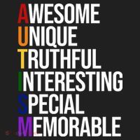 Autism Awesome Definition Women's Sweatshirt thumb 2