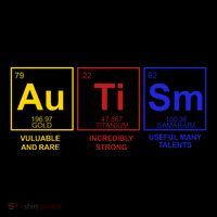 Autism Awareness Elements Periodic Table Coffee Mug thumb 5