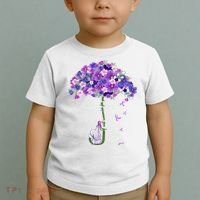 Alzheimer Awareness Elephant I Will Remember For You Supporter Alzheimer Toddler T-Shirt thumb 2