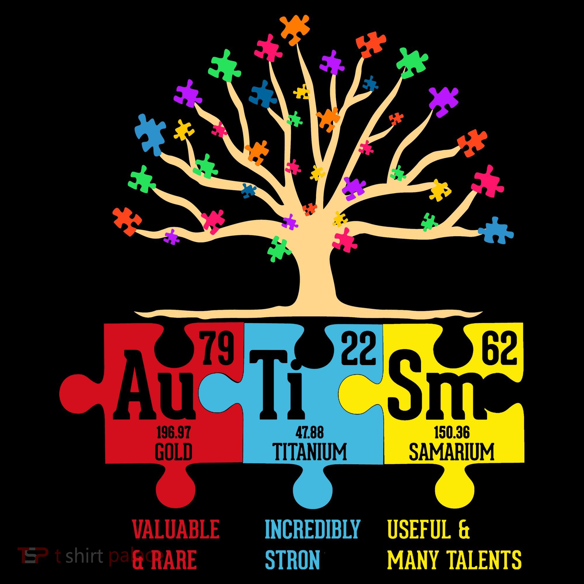 Autism Awareness Month Table Of Elements Ornament