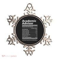 Academic Advisor Nutritional And Undeniable Ornament thumb 0