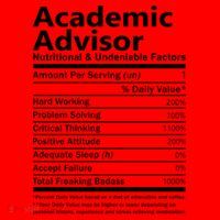 Academic Advisor Nutritional And Undeniable Santa Hat thumb 1