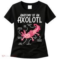 Axolotl Anatomy Of Axolotl Science Pet Axolotl Lover Women's T-Shirt thumb 0