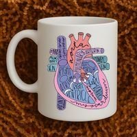 Anatomy Cardiologist Anatomical Heart Coffee Mug thumb 2