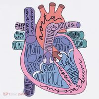 Anatomy Cardiologist Anatomical Heart Women's Tank Top thumb 5
