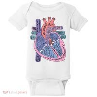 Anatomy Cardiologist Anatomical Heart Baby Bodysuit thumb 0