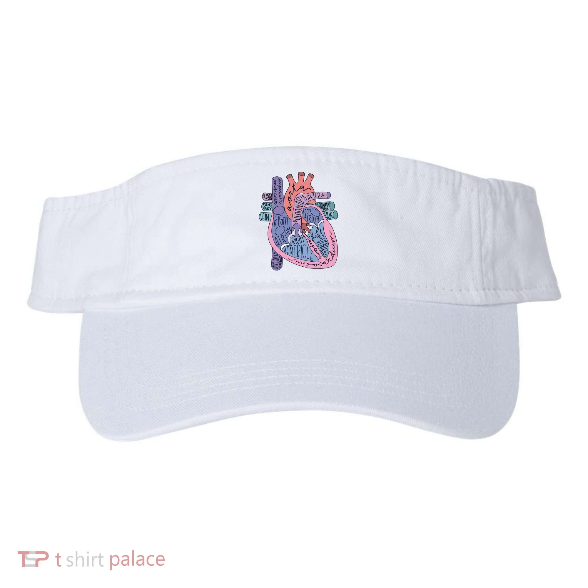 Anatomy Cardiologist Anatomical Heart Visor