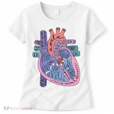 Anatomy Cardiologist Anatomical Heart Women's T-Shirt