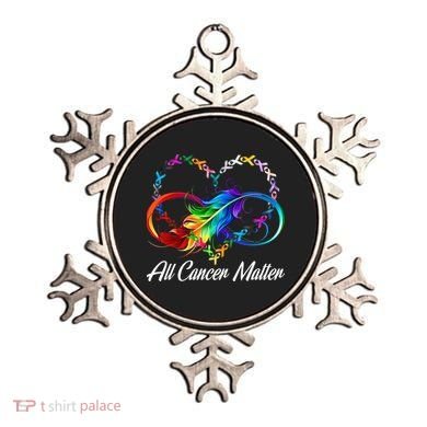 All Cancer Matters Awareness Day Heartbeat Ornament