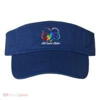 All Cancer Matters Awareness Day Heartbeat Visor thumb 0