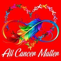All Cancer Matters Awareness Day Heartbeat Santa Hat thumb 1