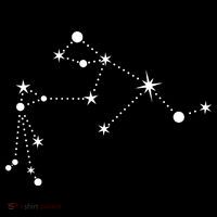 Aquarius Constellation Zodiac Mousepad thumb 1